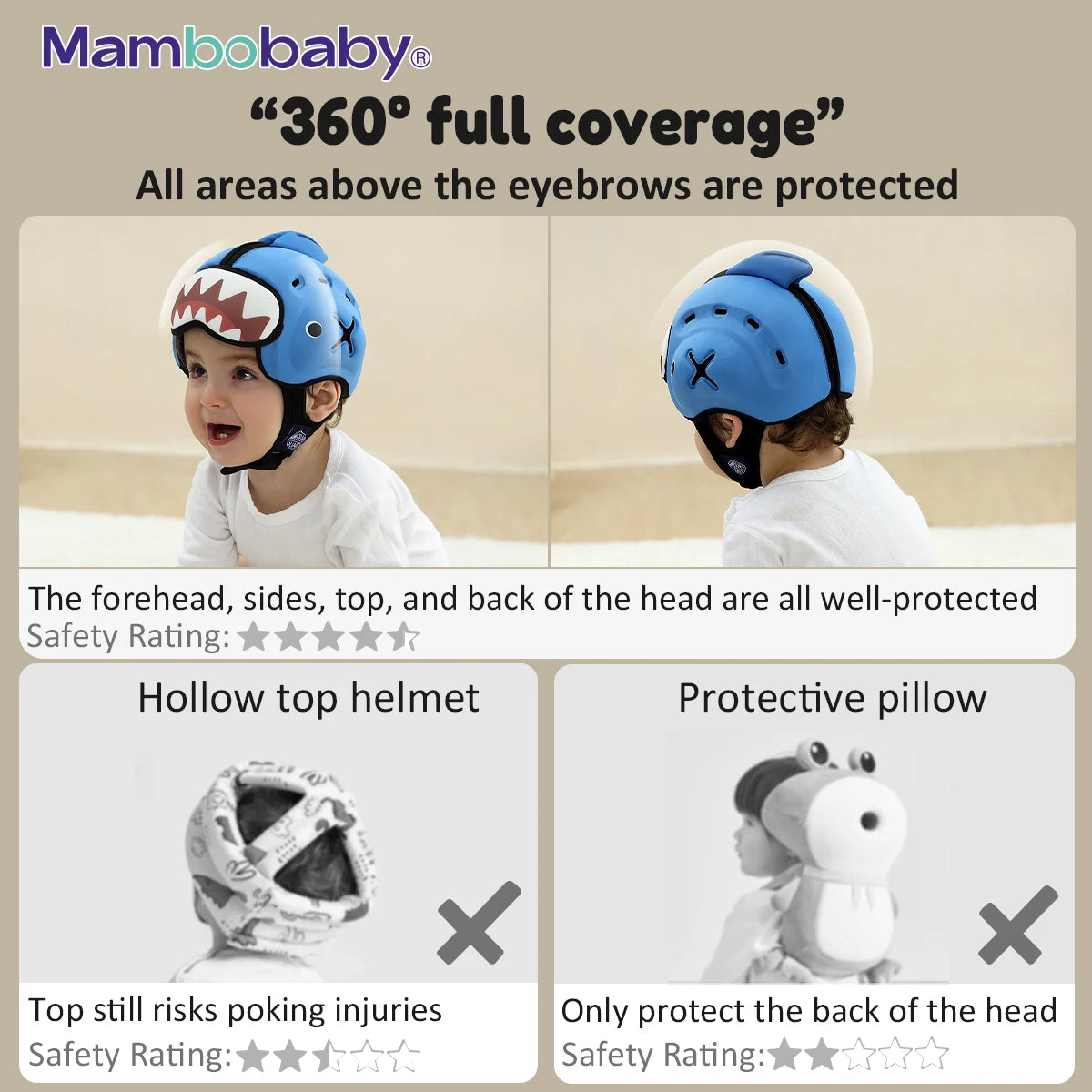 Mambobaby Safe Anti-Shock Baby Helmet for Infant Safety
